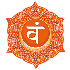 Representación del Chakra Sacro (Svadhisthana), asociado a la creatividad y emociones