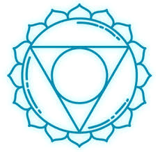 Símbolo del Chakra Garganta (Vishuddha), encargado de la comunicación y expresión